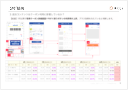 データ分析レポート