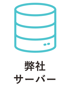 弊社サーバー