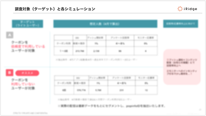 データ分析レポート