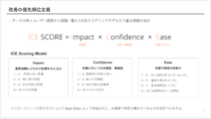 評価指標